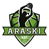 Escudo del club de baloncesto Kutxabank Araski.