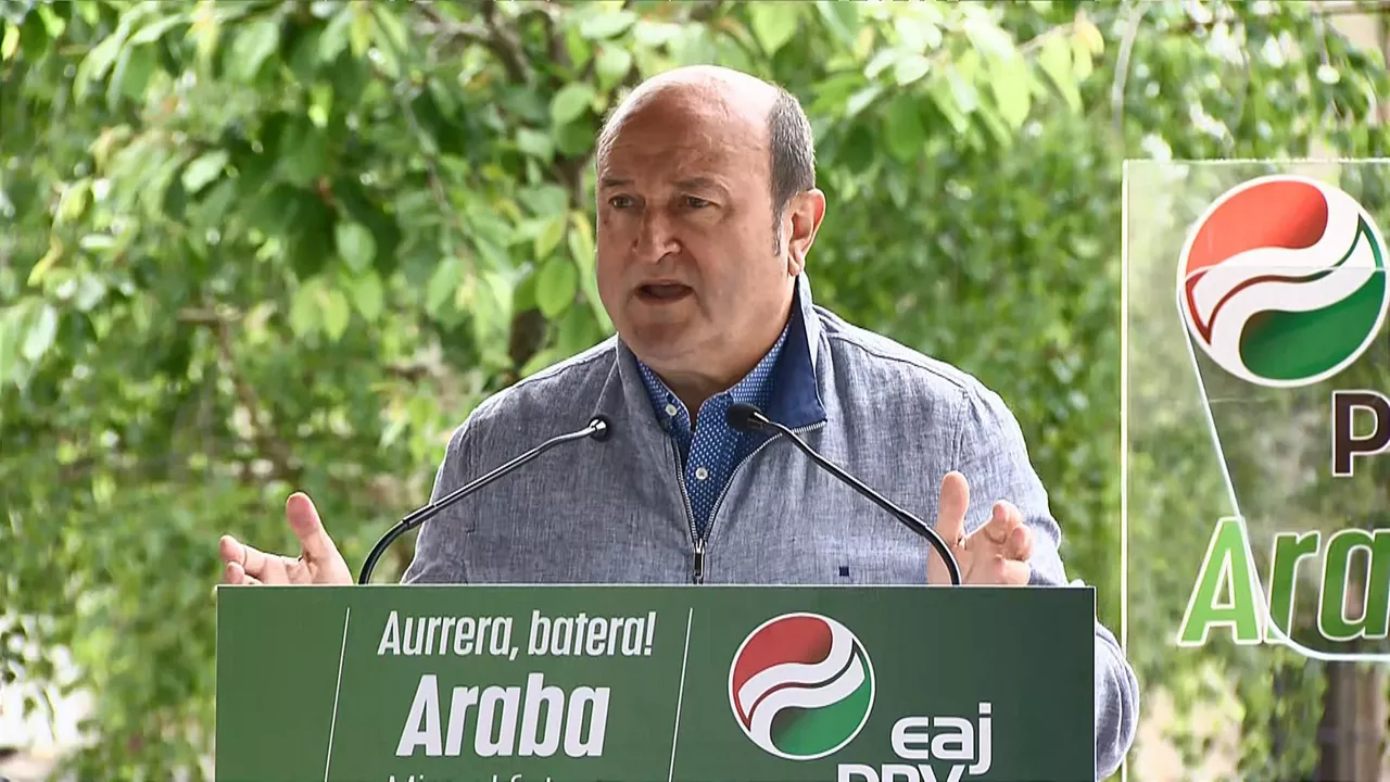 Ortuzar Murgia