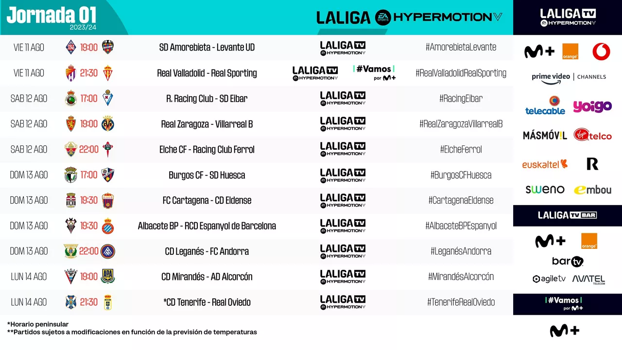 1. jardunaldiko ordutegiak