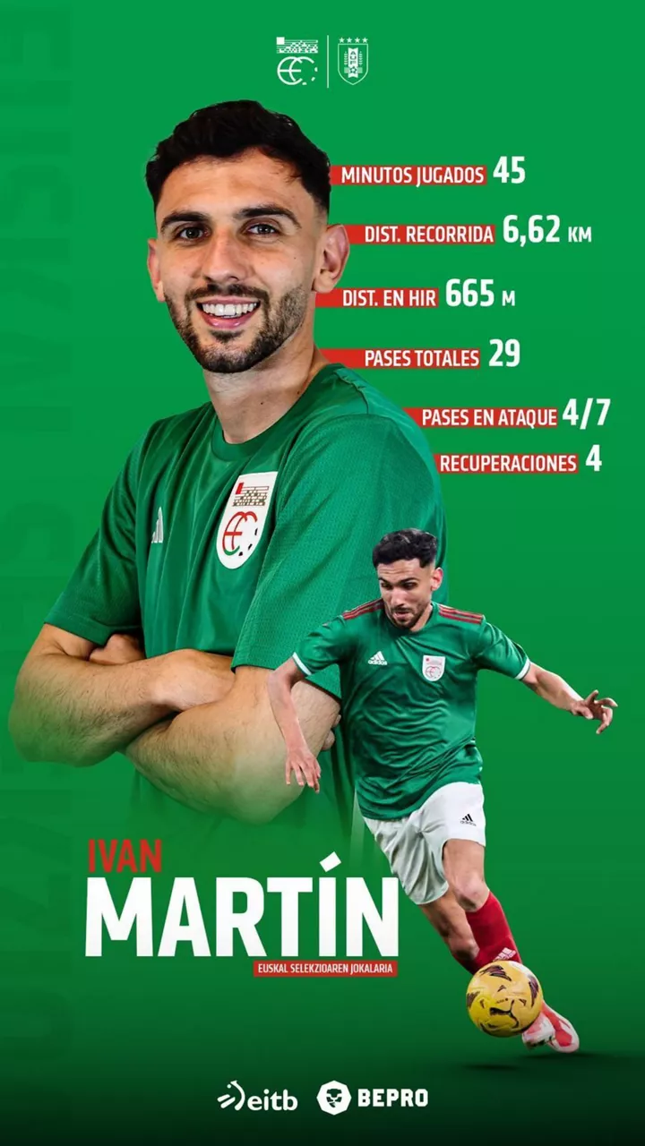 Ivan Martinen adierazpenak. Argazkia: BEPRO