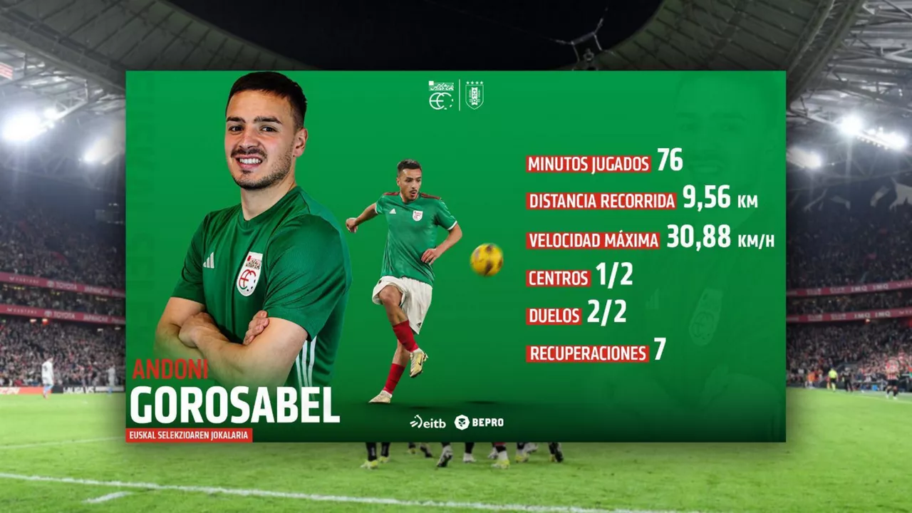 Andoni Gorosabelen datuak. Argazkia: EFF-FVF