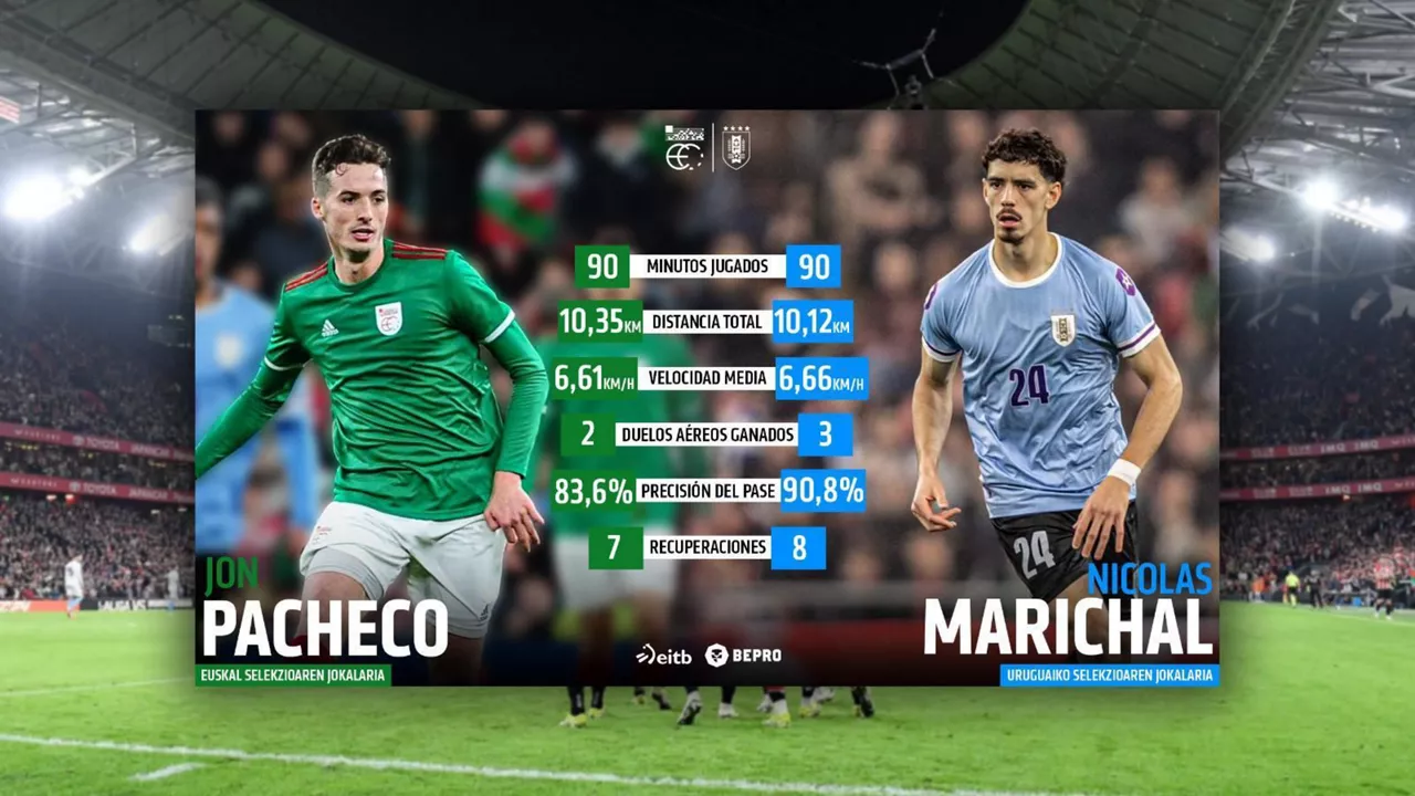 Pacheco vs Marichal lehiako datuak. Argazkia: EFF-FVF