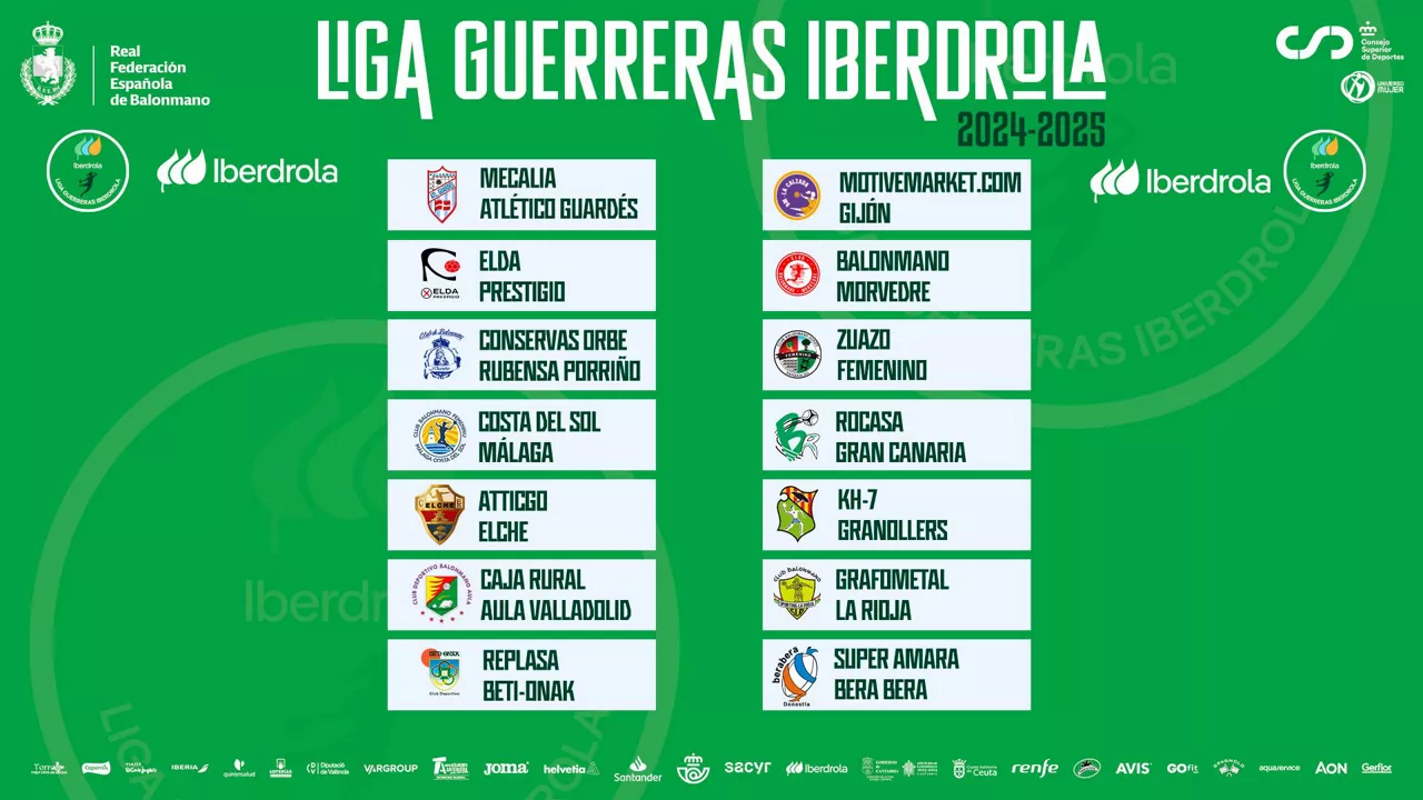 Primera jornada de la Liga Guerreras