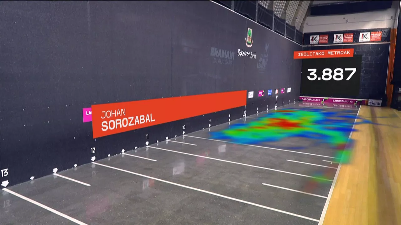 20251028170246_estatistikak-winter-series_