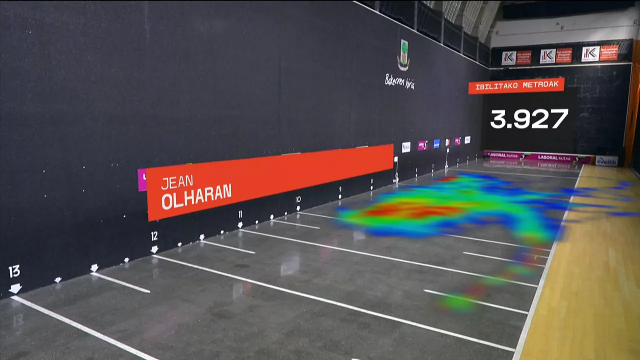 20251118171705_winter-series-estadistikak_