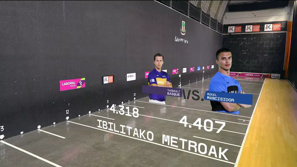 Barandika-Basque vs Goixerri-Manci partidako estatistikak. 