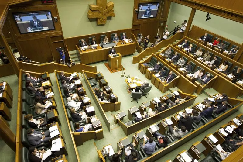 Pleno política general Politika orokorreko eztabaida parlamento legebiltzarra