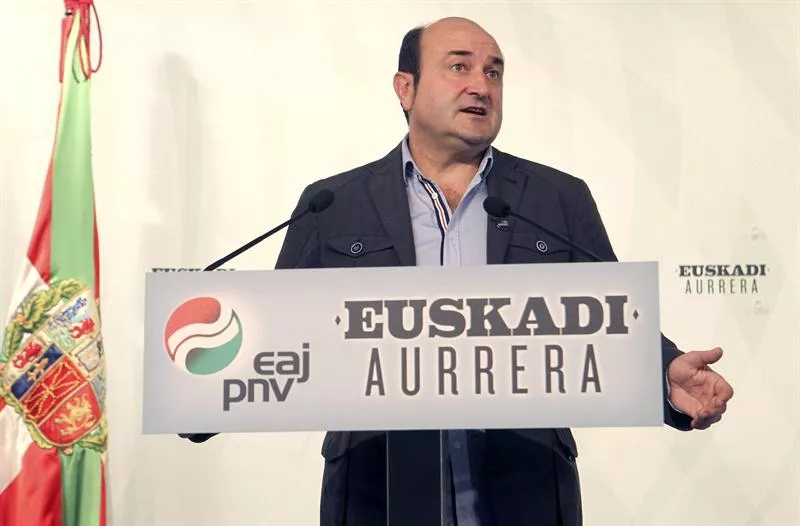 Andoni Ortuzar