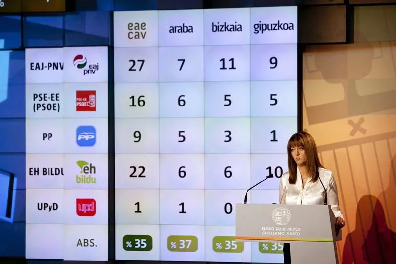 Idoia Mendia ofrece los resultados de las elecciones. Foto: EFE