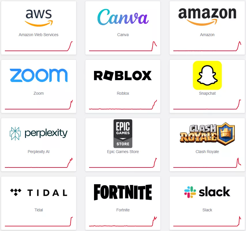 Aplicaciones que no funcionan tras la caída de Amazon Web Services
