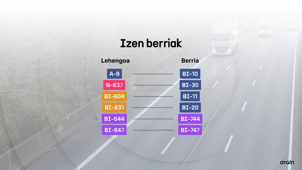 Carreteras - web  - ES (2)
