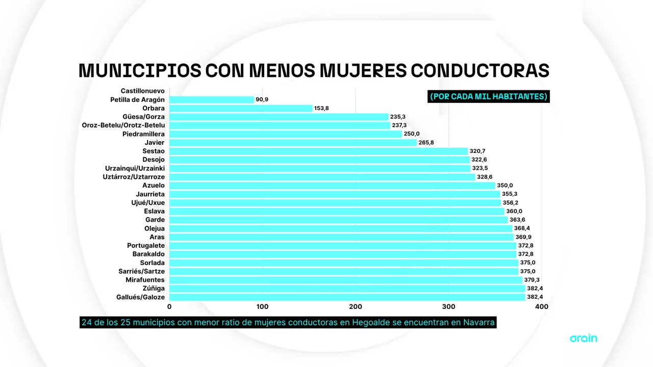 Copia de Saretxen txostenarako DLSa - 5