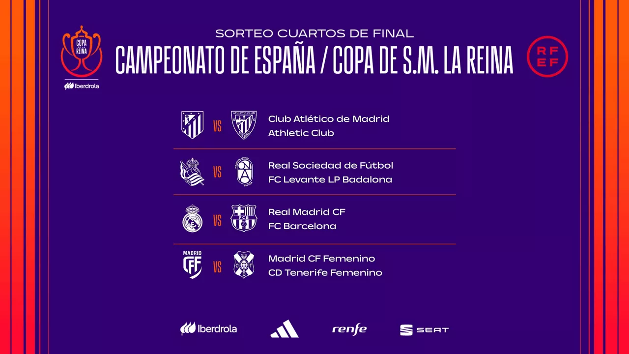 sorteo copa de la reina cuartos de final