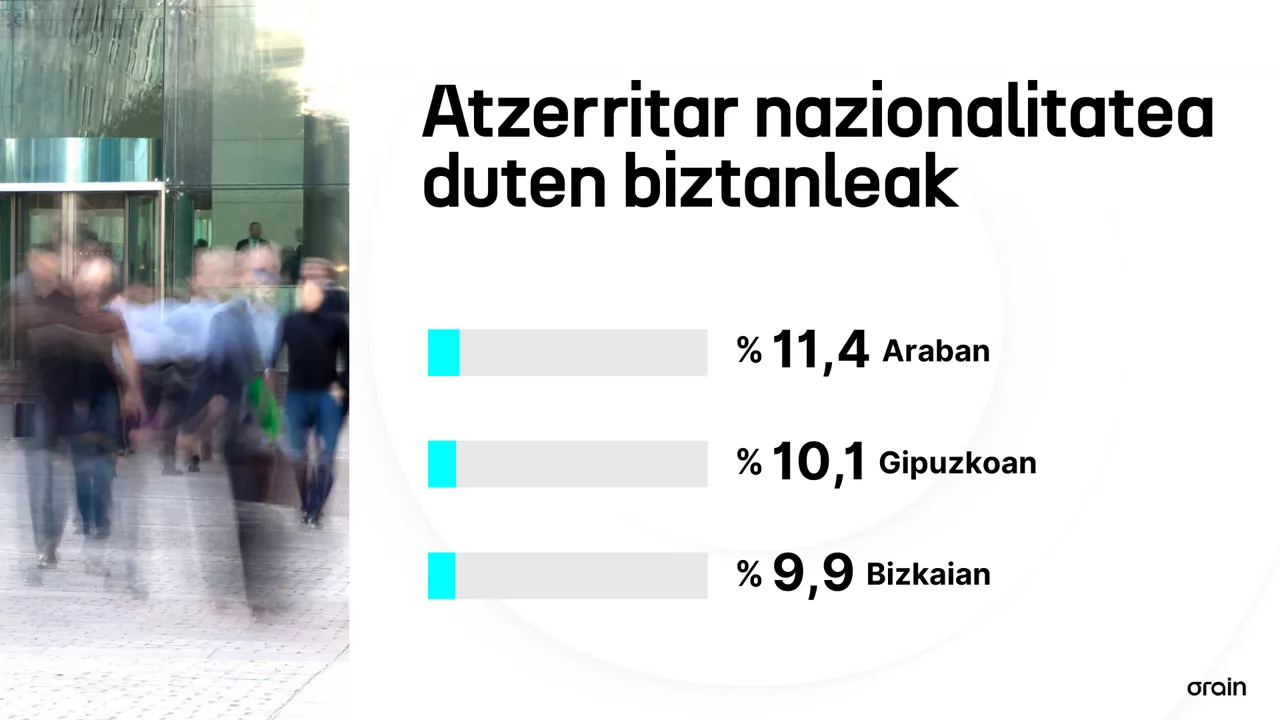 Biztanleria - web (1920 x 1080 px) - EU (2)