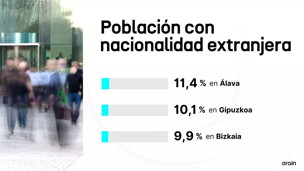 Biztanleria - web (1920 x 1080 px) - ES (2)