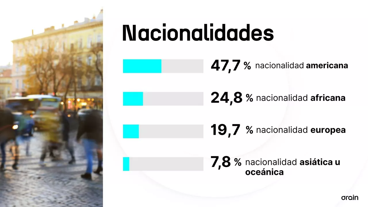 Biztanleria - web (1920 x 1080 px) - ES (3)