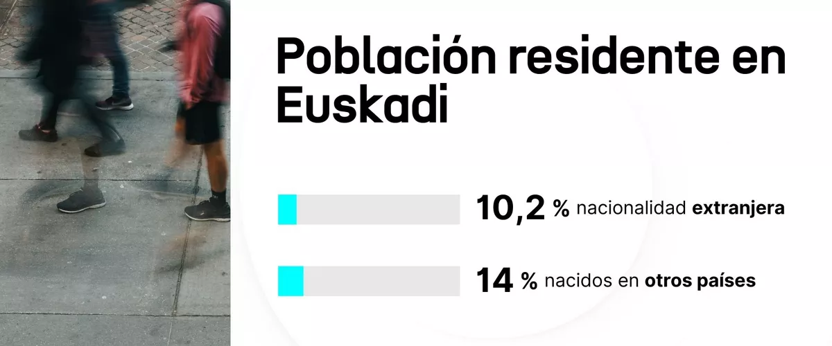 Biztanleria - web (1920 x 1080 px) - ES