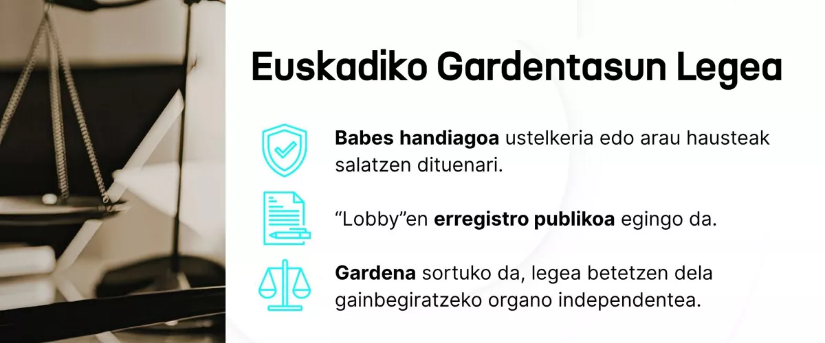 Euskadiko Gardentasun Legea