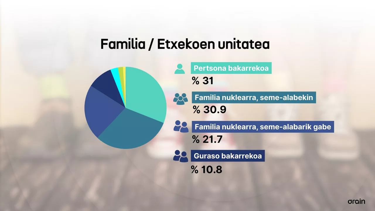 Familias - web  - ES (2)