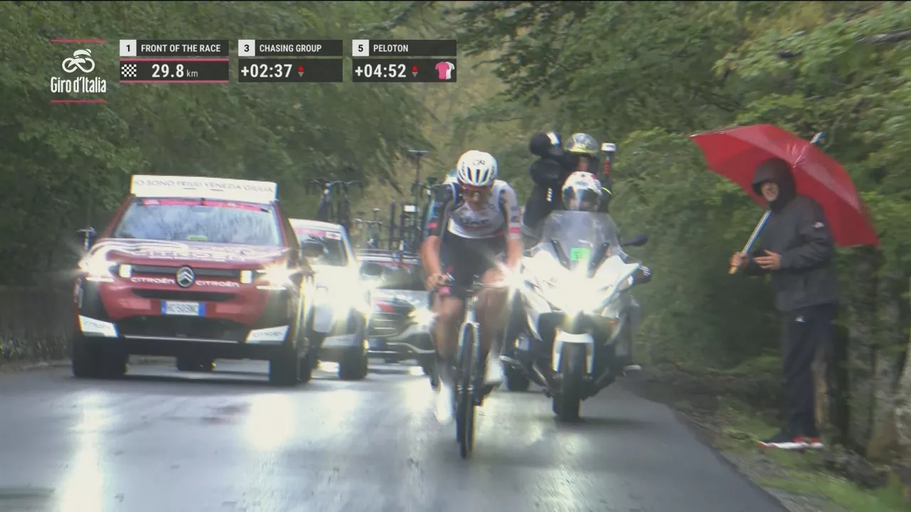 Afonso-Igor-Eulalio-Arrieta-etapa-5-Giro