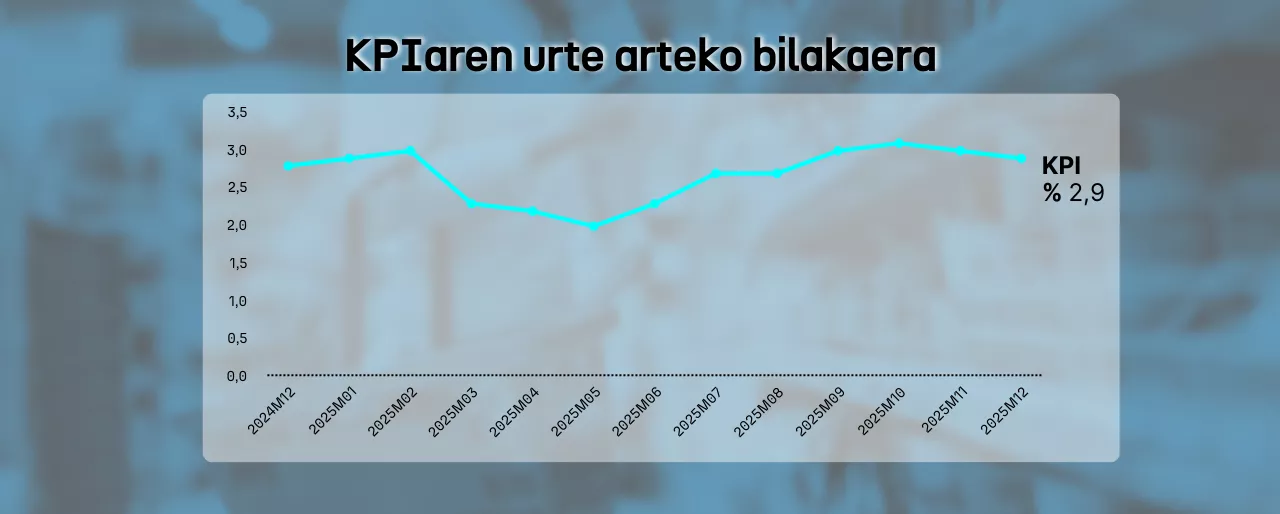 Copia de DLS BERRIAK erosketa orga - 2