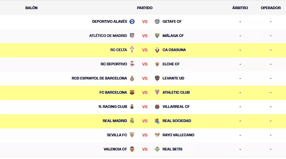 Primera jornada LaLiga