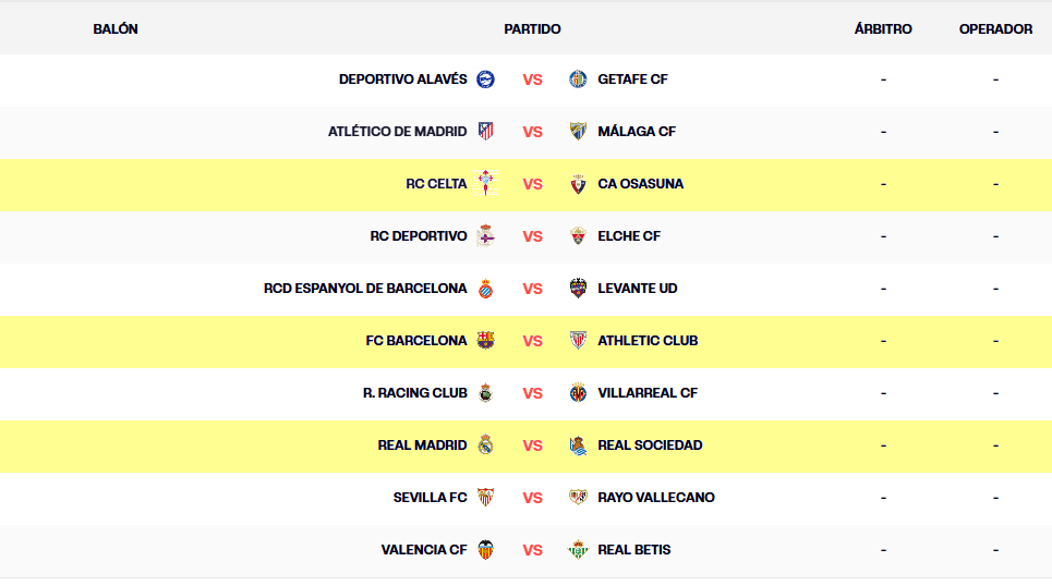 Primera jornada LaLiga