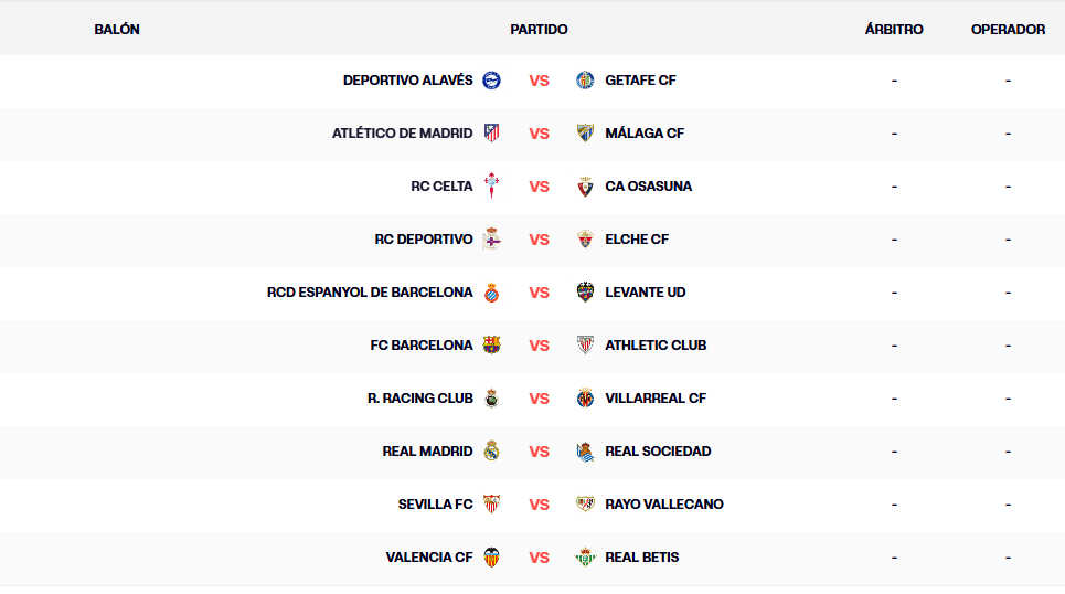 Primera jornada de LaLioga EA Sports