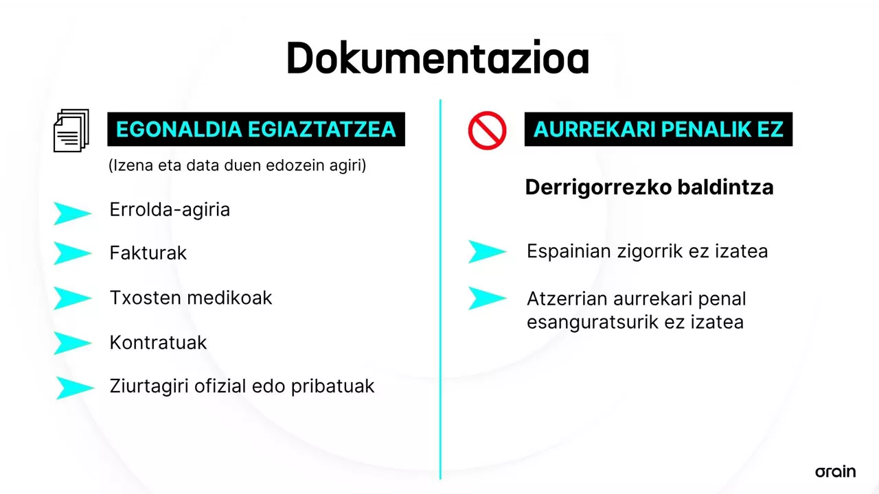 Migranteen erregularizazioa - ES (5)
