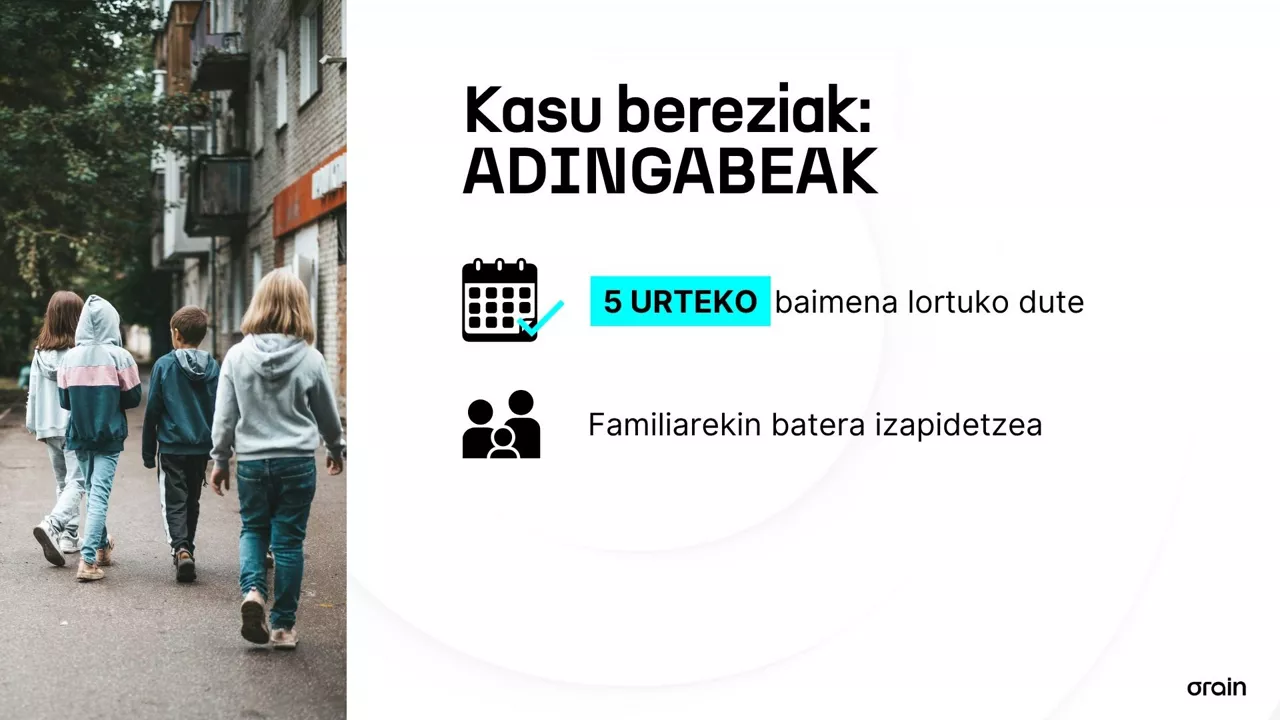 Migranteen erregularizazioa - ES