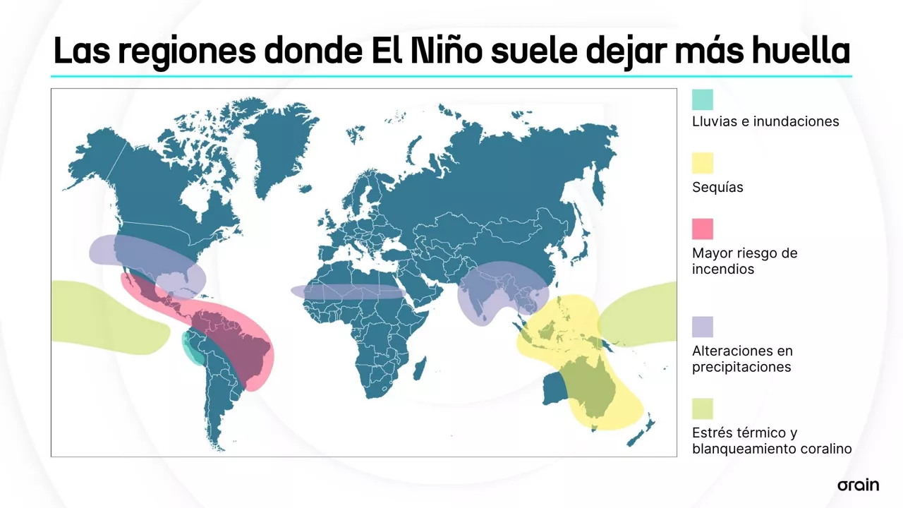 EL NIÑO - EU (2)
