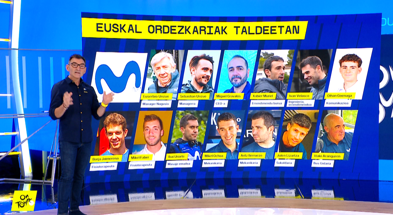 Usabiaga: euskal ordezkariak