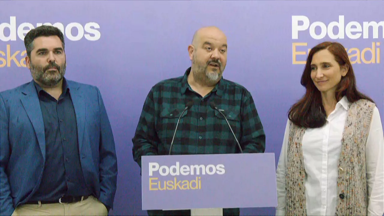 Podemos Euskadi
