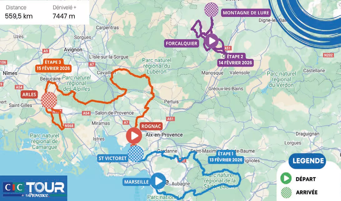 2026ko Proventzako Tourreko hiru etapak