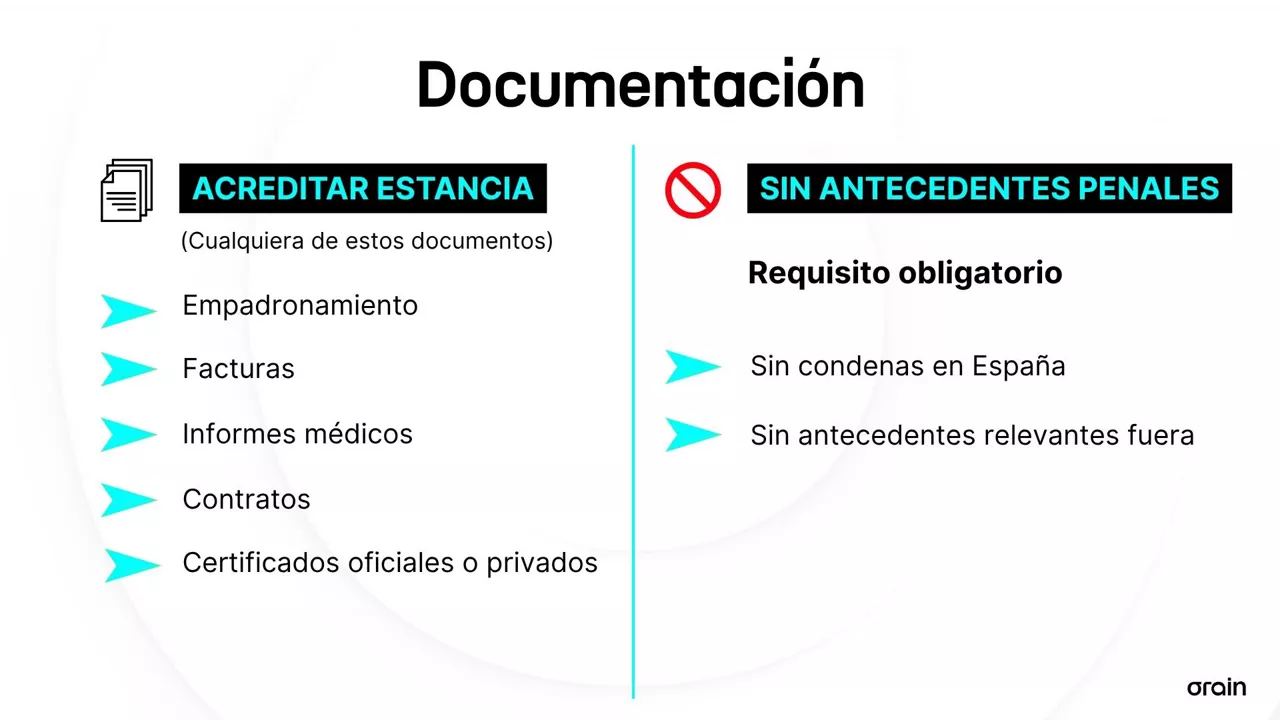 Migranteen erregularizazioa - ES (4)