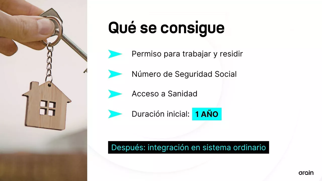 Migranteen erregularizazioa - ES