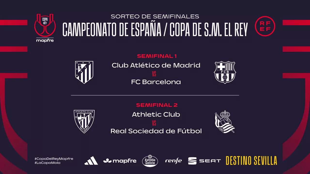 Semifinales de la Copa del Rey 2026