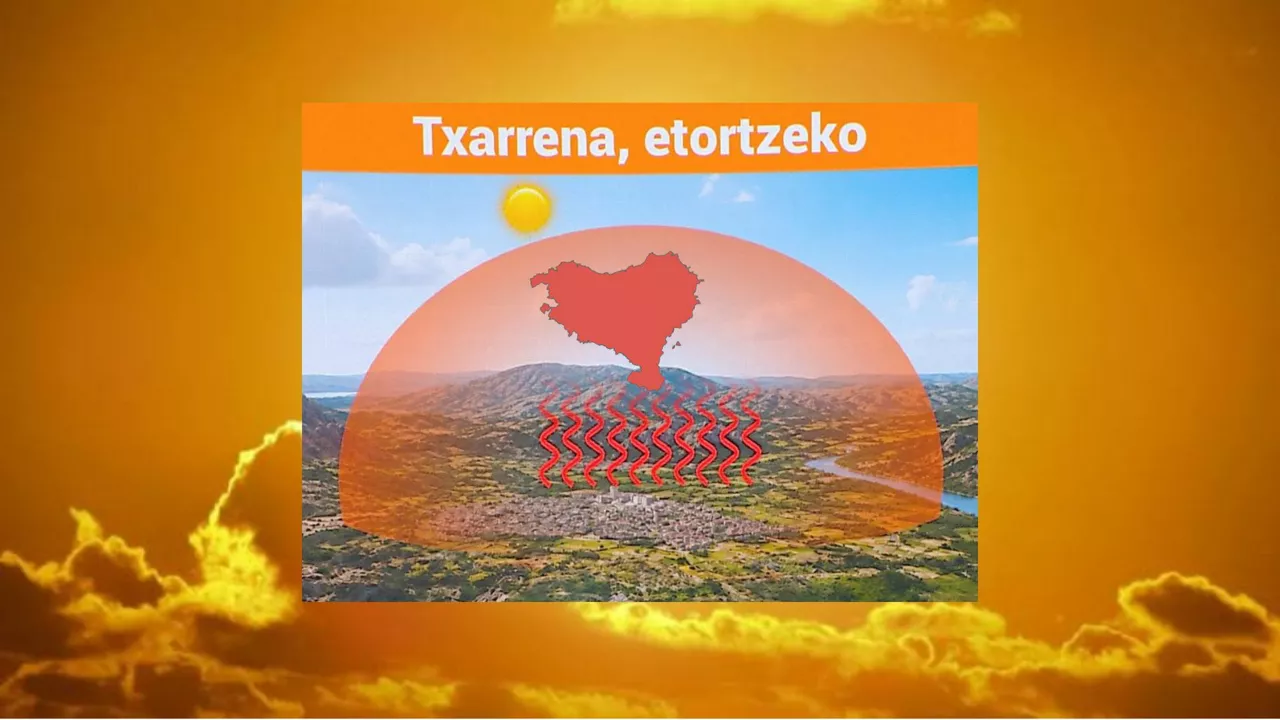 Txarrena Etortzeko