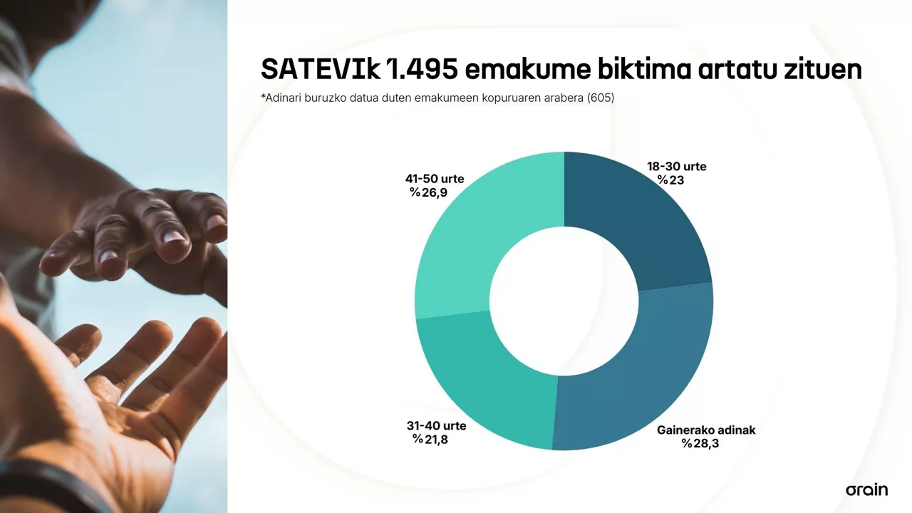 Noticia VG - VG - EU (2)