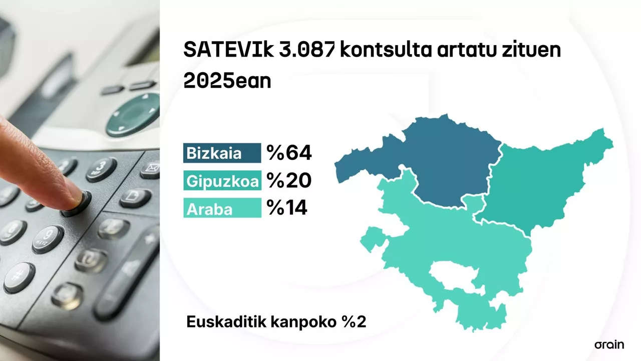 Noticia VG - VG - EU