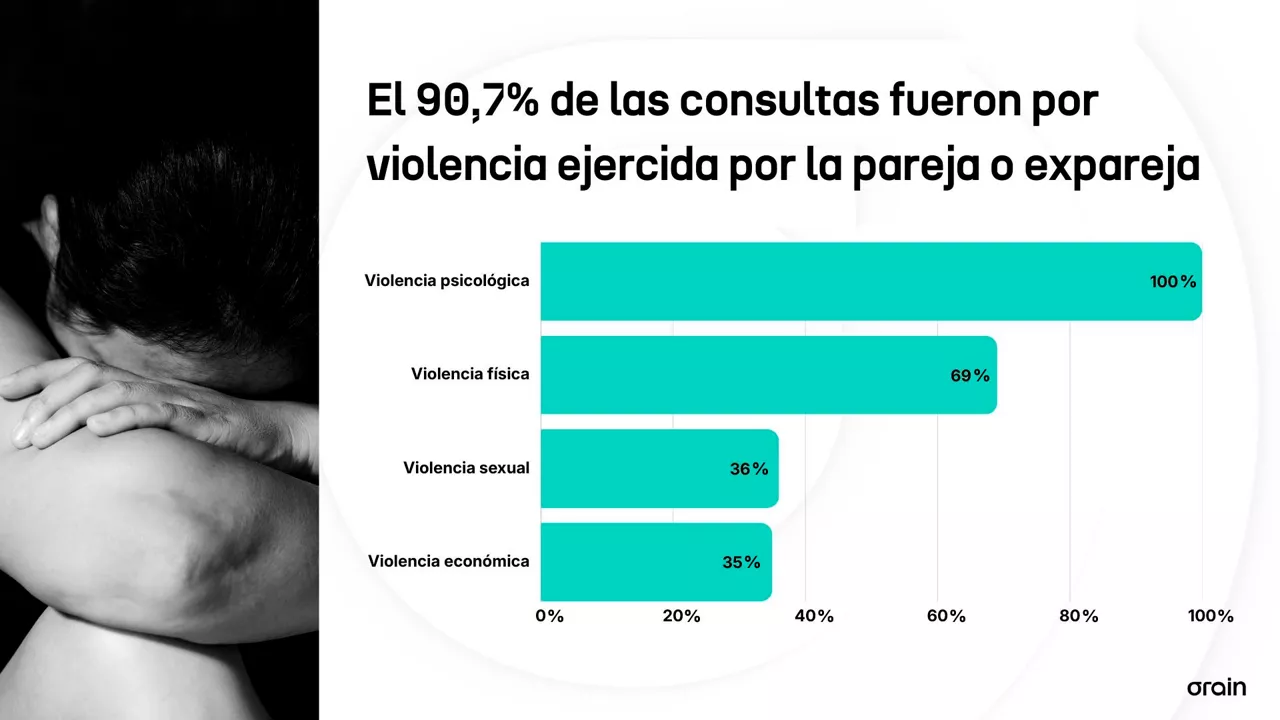 Noticia VG - VG - ES (3)