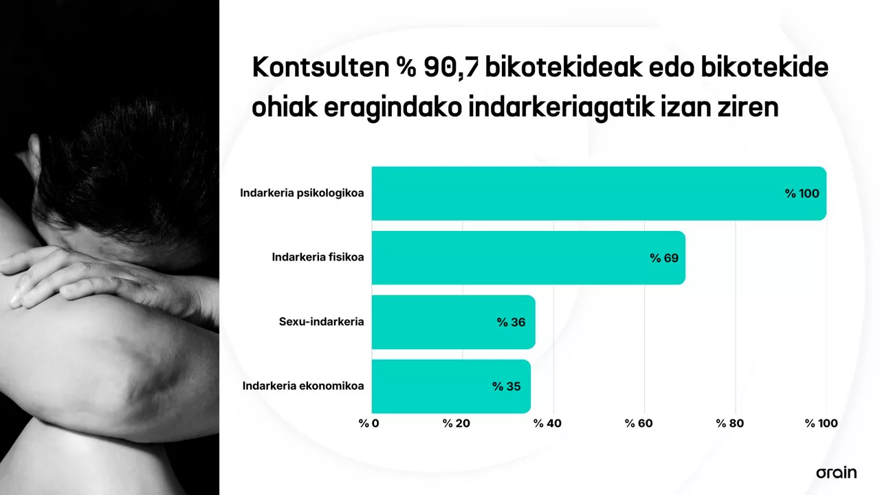 Noticia VG - VG - EU