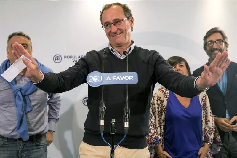 Alfonso Alonso hauteskundeak PP