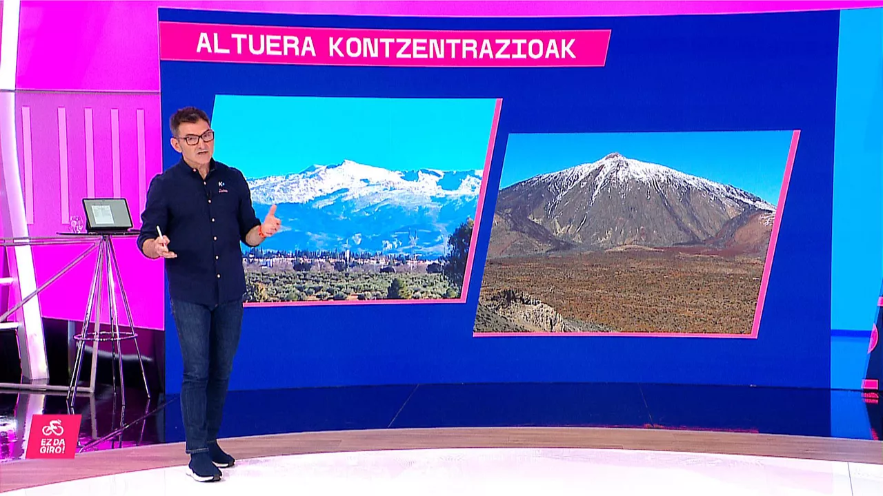 Altuera kontzentrazioak - Usabiaga