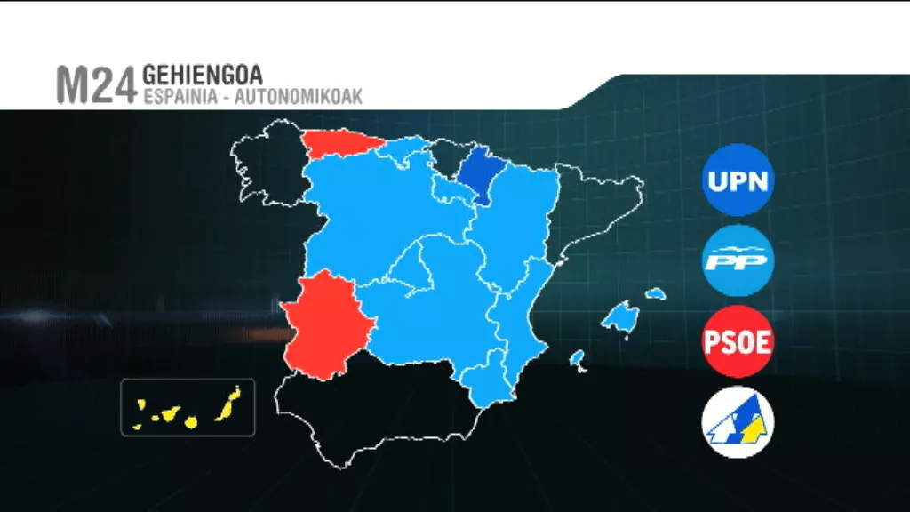 MAM-eko argazkia: autonomiak_