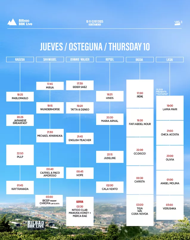 Affiche des horaires du jeudi