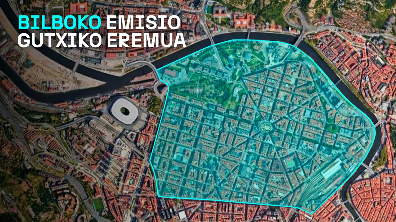 Bilboko emisio gutxiko eremua