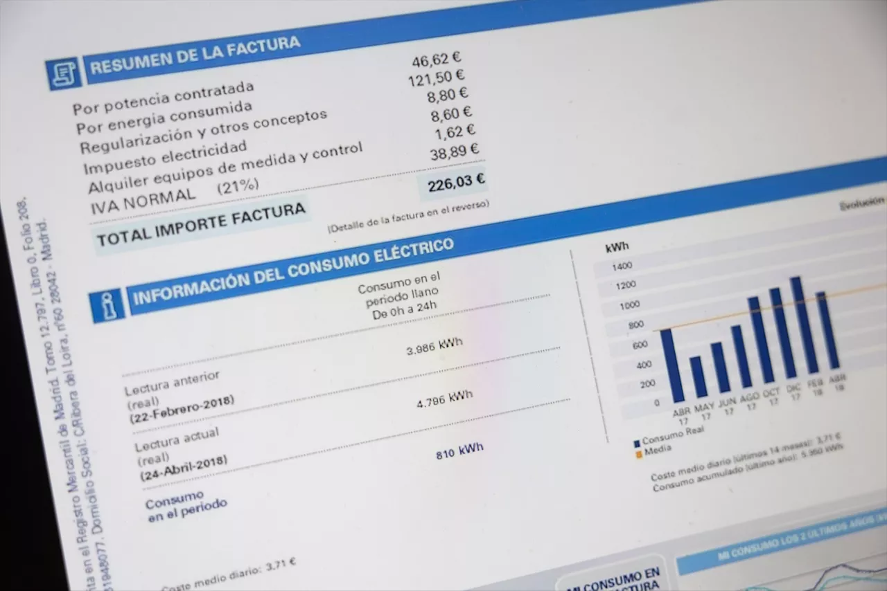 (Foto de ARCHIVO)

Detalle de una factura de la luz, a 18 de agosto de 2026, en Madrid (España). El precio de la luz en la primera quincena de agosto se ha disparado y apunta a un recibo para un usuario de la tarifa regulada, el denominado Precio Voluntario para el Pequeño Consumidor (PVPC), por encima de los 100 euros en el mes, por primera vez en cuatro años, según los datos de Facua Consumidores en Acción.



Jesús Hellín / Europa Press

18 AGOSTO 2026;ENERGÍA;ELECTRICIDAD;FACTURA;HOGAR

18/8/2026