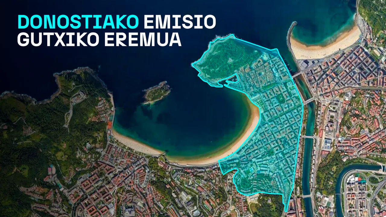 Donostiako emisio gutxiko eremua