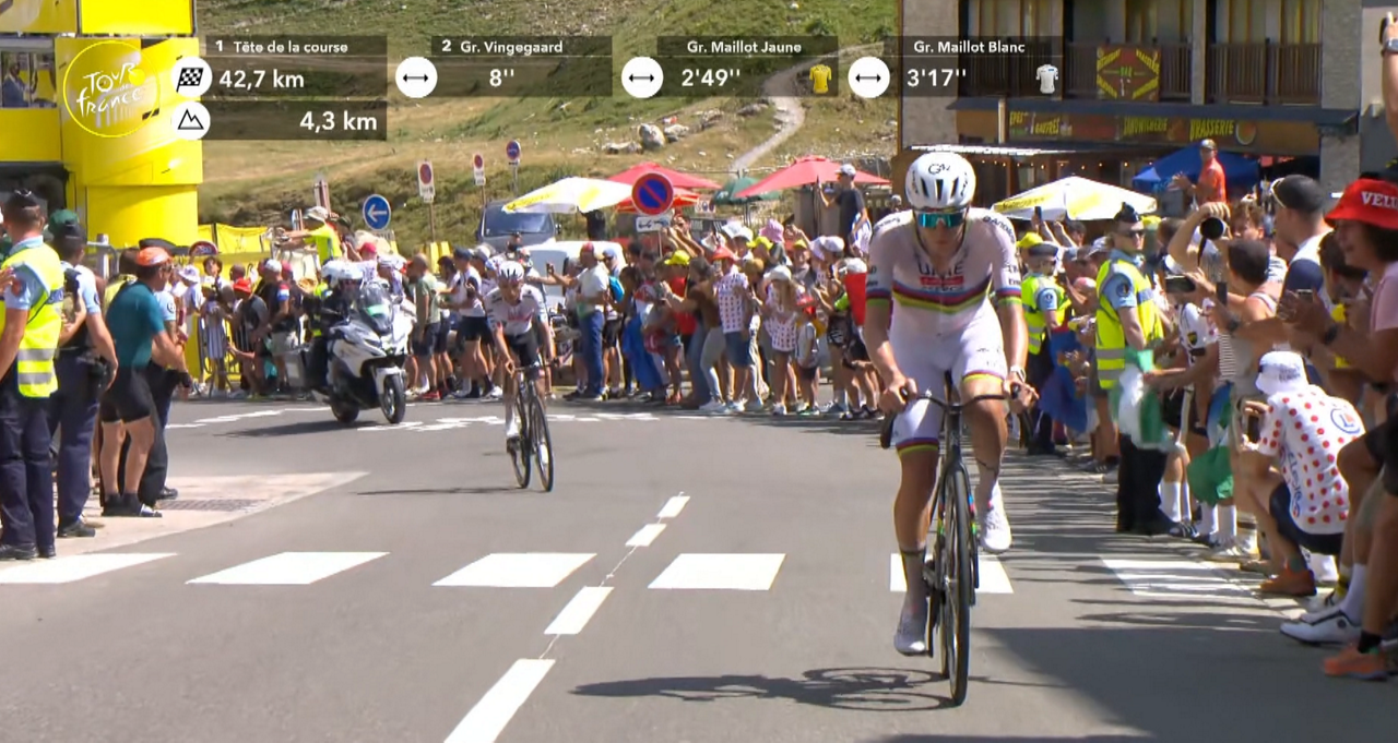 Tadej Pogacar Tourmalet